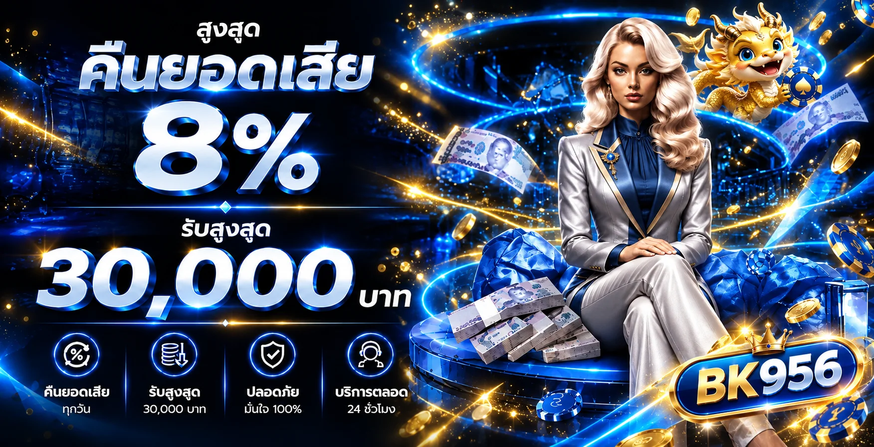 BK956 ทางเข้าเว็บตรง สล็อตฝากถอนไว สมัครง่าย
